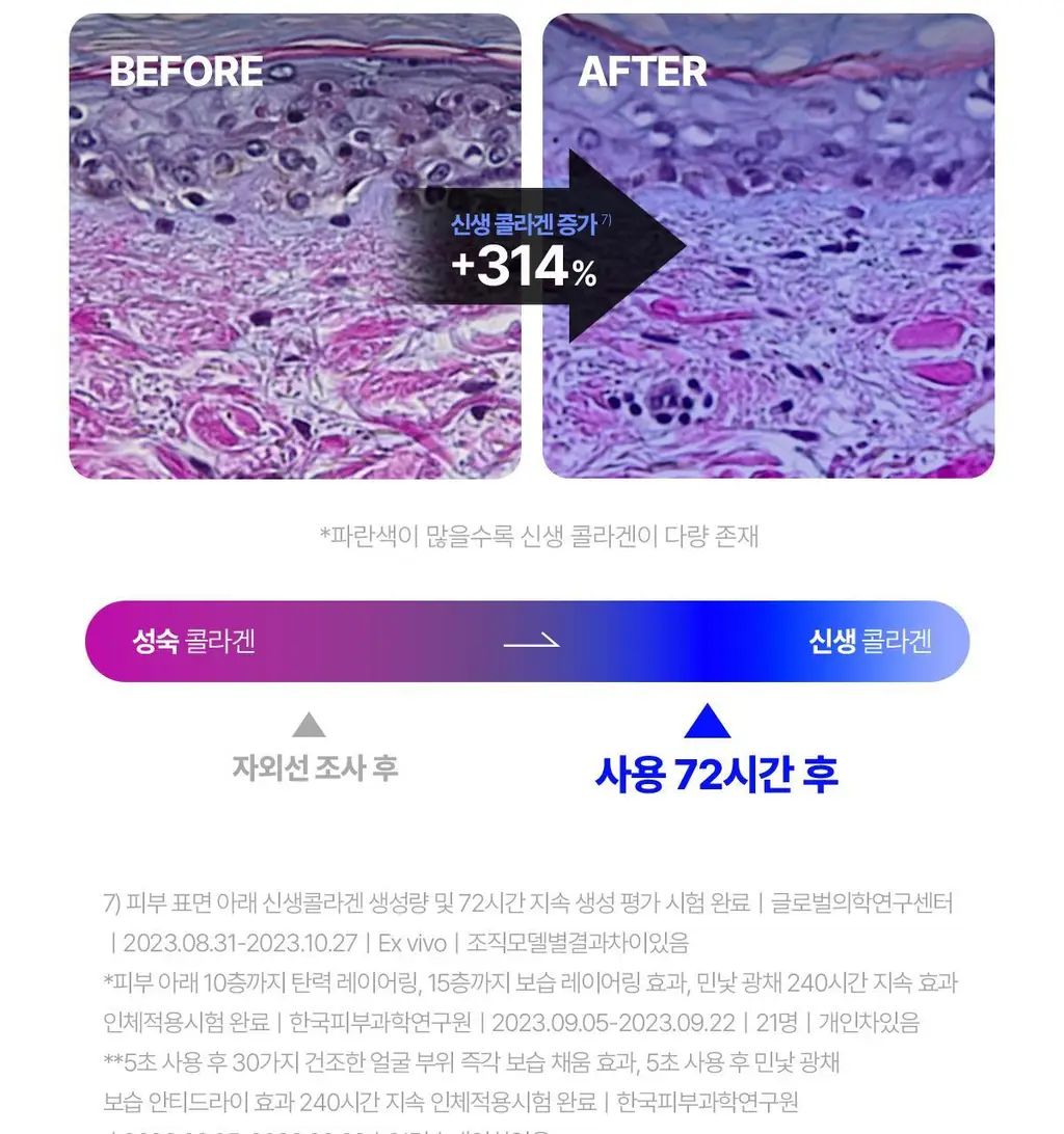 [1등 진정] 센텔리안24 마데카 크림 타임 리버스 50ml 기획 (+15ml*2+더마 마스크팩 3매) 상세페이지 21